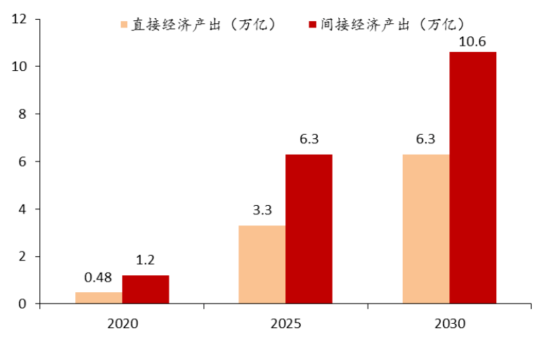 从“糖丸”到AI诊疗 看中国公共卫生事业如何做到“生命至上” | 数据看中国