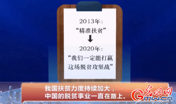 120秒 带你了解世界减贫史上的“中国奇迹”