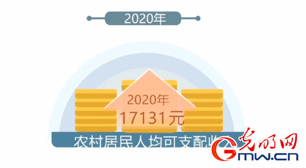 三年实施见成效 乡村振兴惠民生