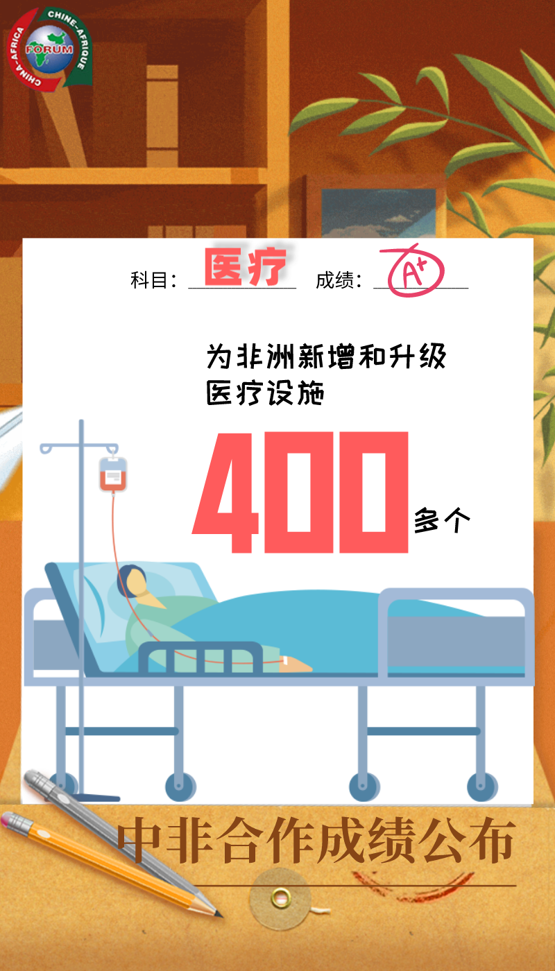 【海报】在非累计创造就业岗位超450万个 中非合作成绩单公布