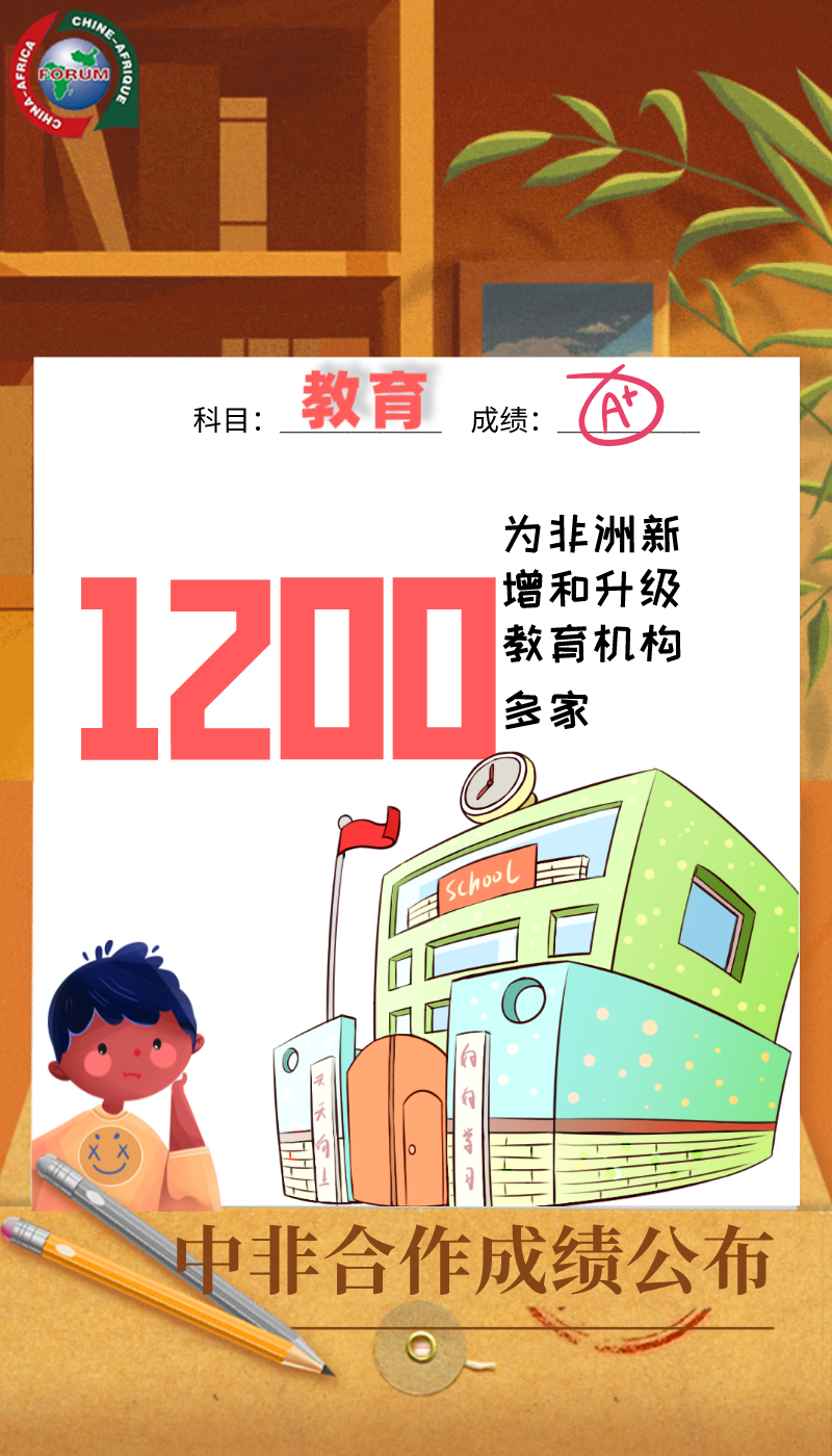 【海报】在非累计创造就业岗位超450万个 中非合作成绩单公布