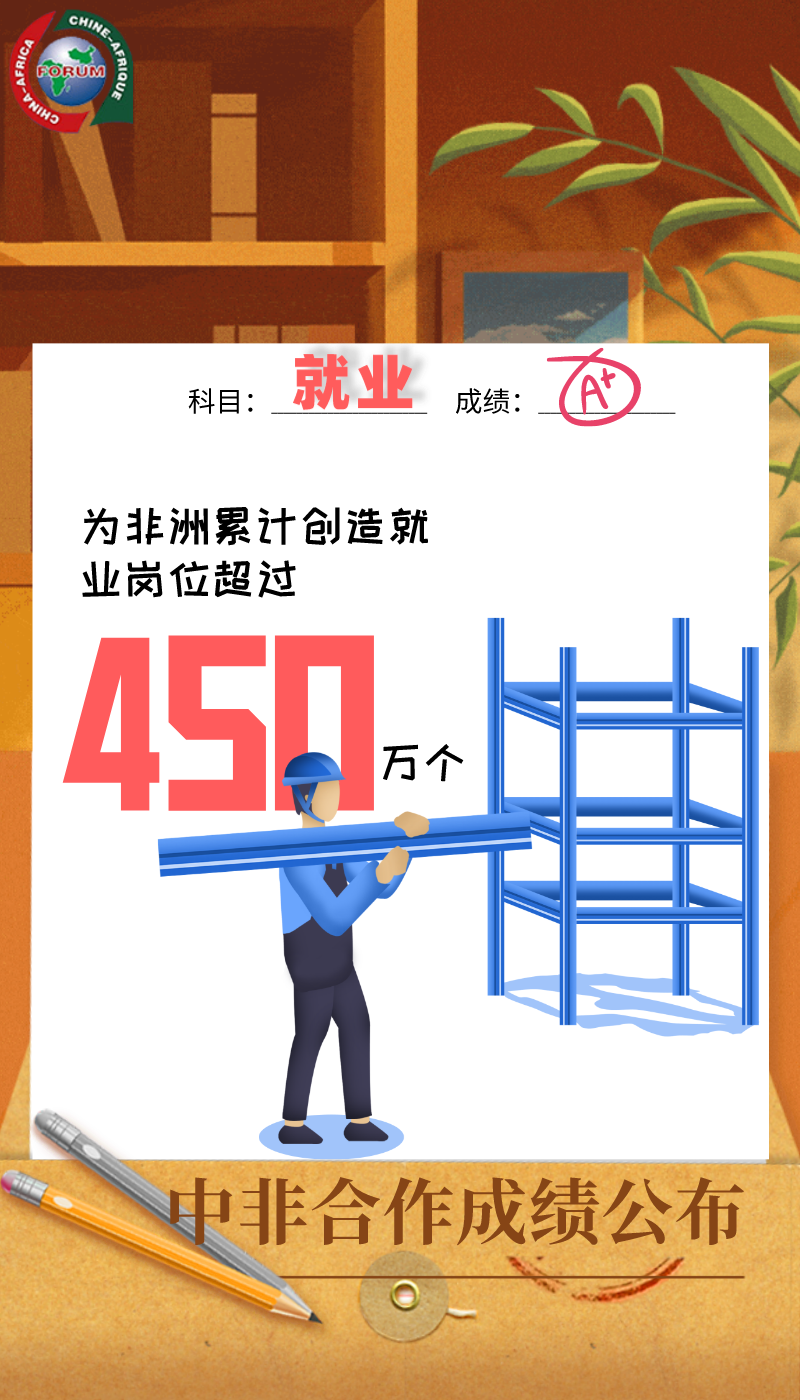 【海报】在非累计创造就业岗位超450万个 中非合作成绩单公布