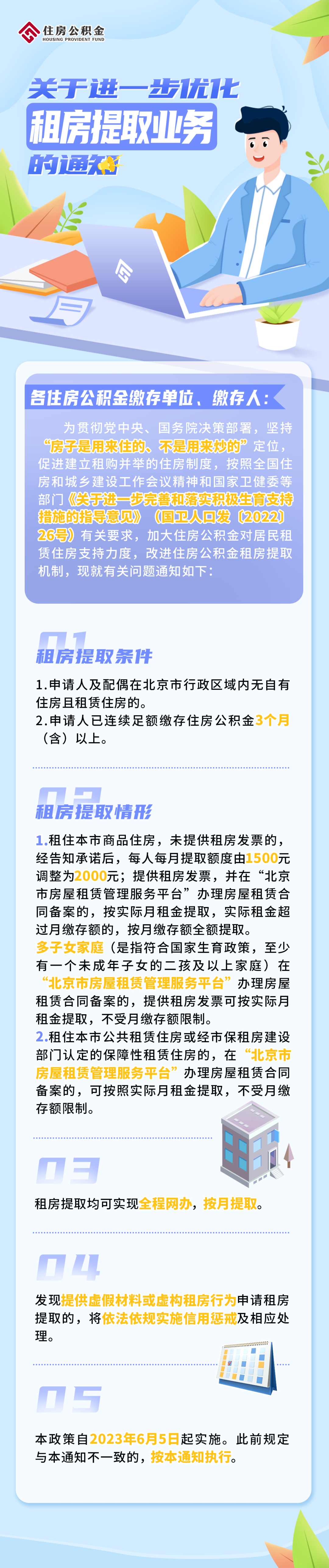 《关于进一步优化租房提取业务的通知》