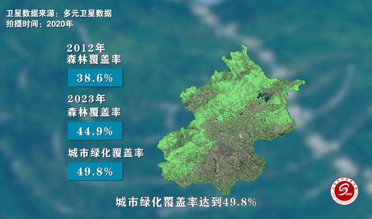 【奋进新征程 首都新发展】蓝“映”北京城 绿“溢”千万家