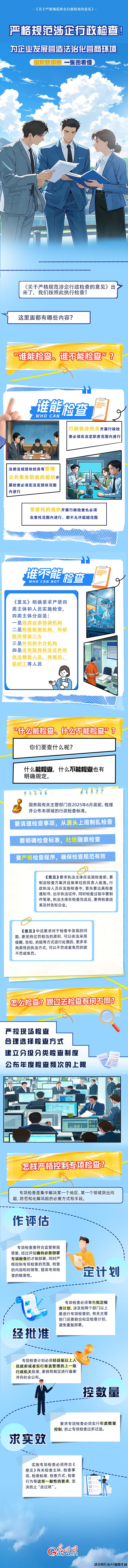 严格规范涉企行政检查！为企业发展营造法治化营商环境