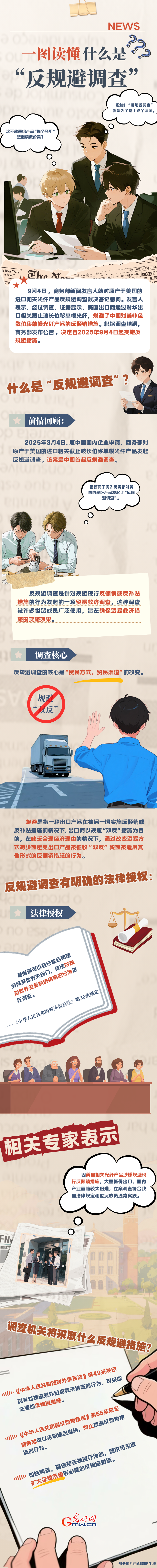 一图读懂丨什么是“反规避调查”？