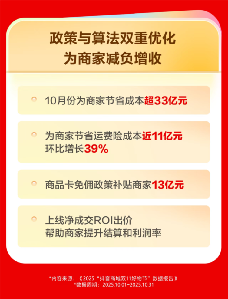 数据印证消费新动能 直播电商引领“内容 + 消费”新范式