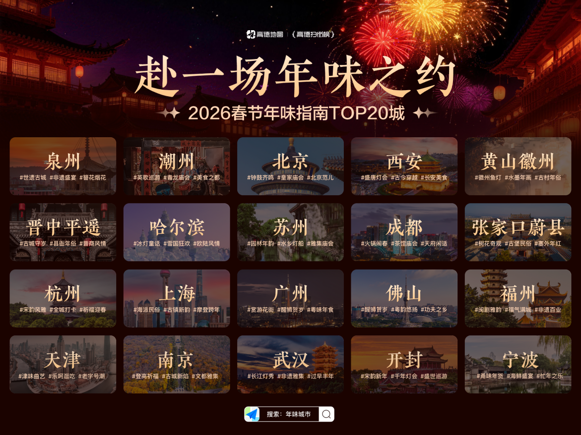 史上最长春节假期：高德扫街榜推出2026年味20城消费指南&nbsp;
