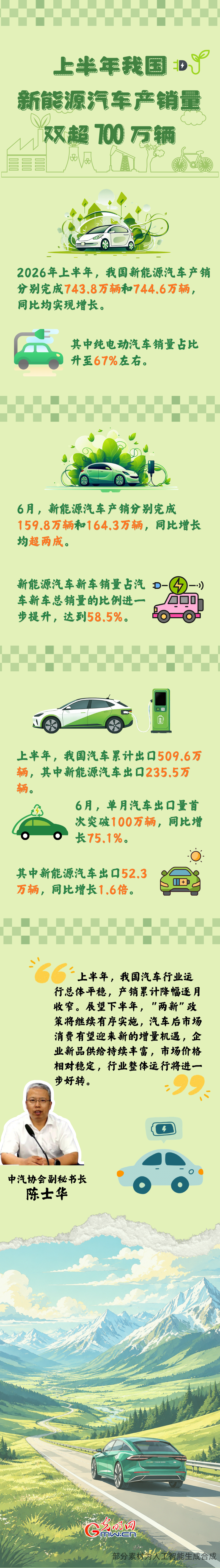 2026中国经济半年报丨我国新能源汽车产销量双超700万辆