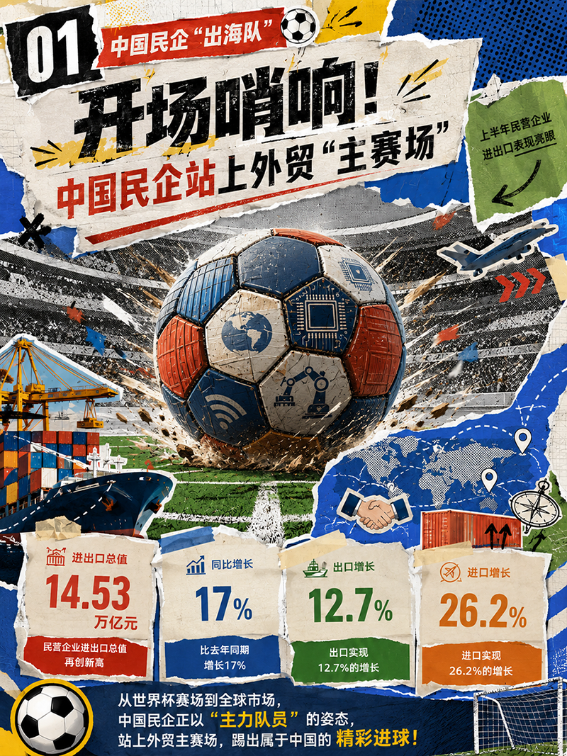 “经”彩开局·发展之路丨中国民企“出海队” 踢出外贸新比分