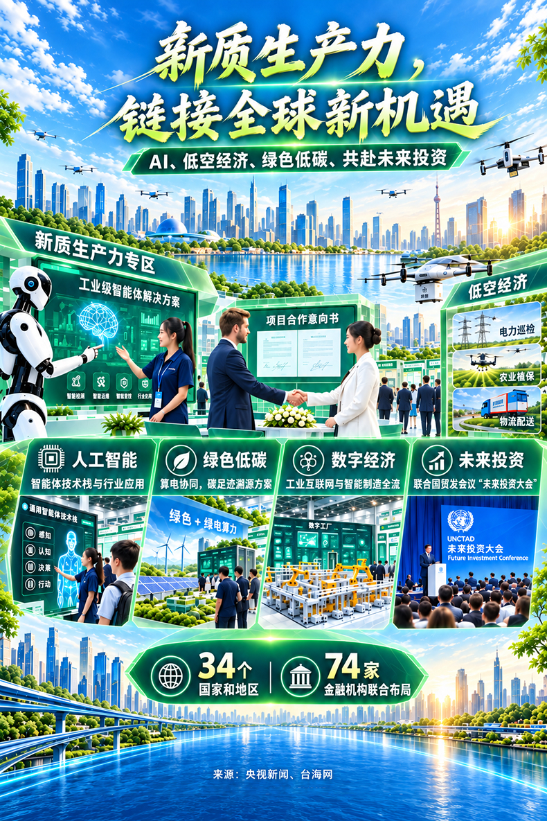 鹭门开处，万商潮生！第二十六届投洽会共启全球合作新机遇
