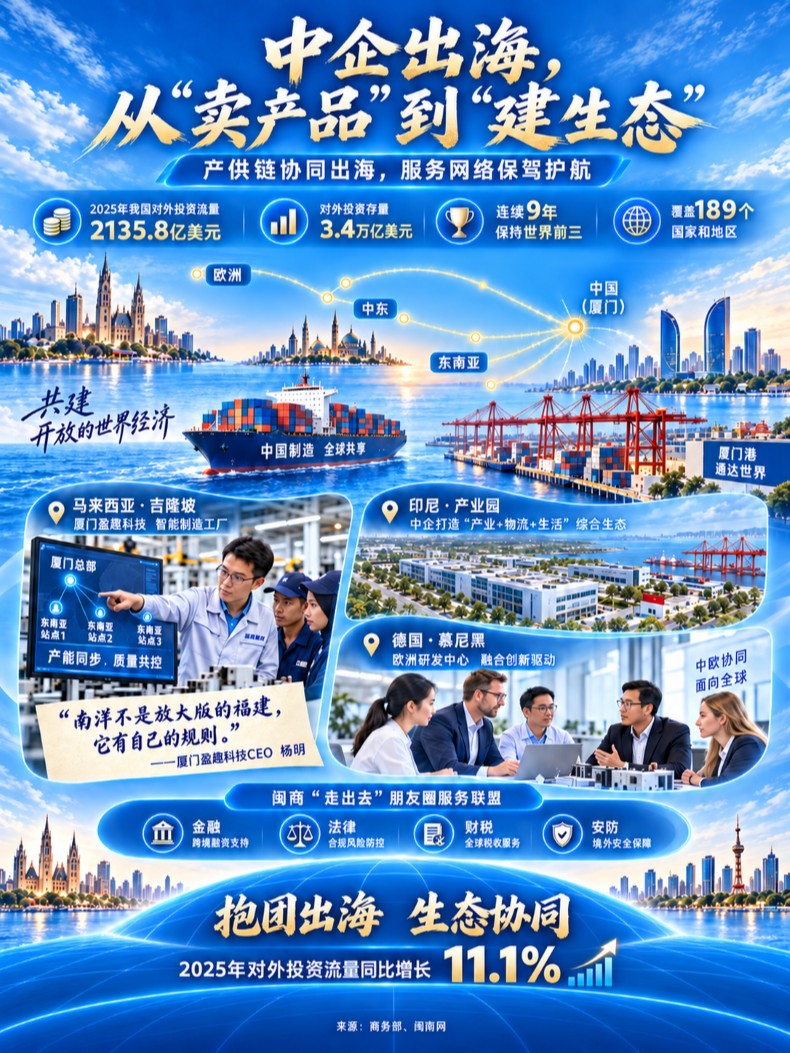 鹭门开处，万商潮生！第二十六届投洽会共启全球合作新机遇
